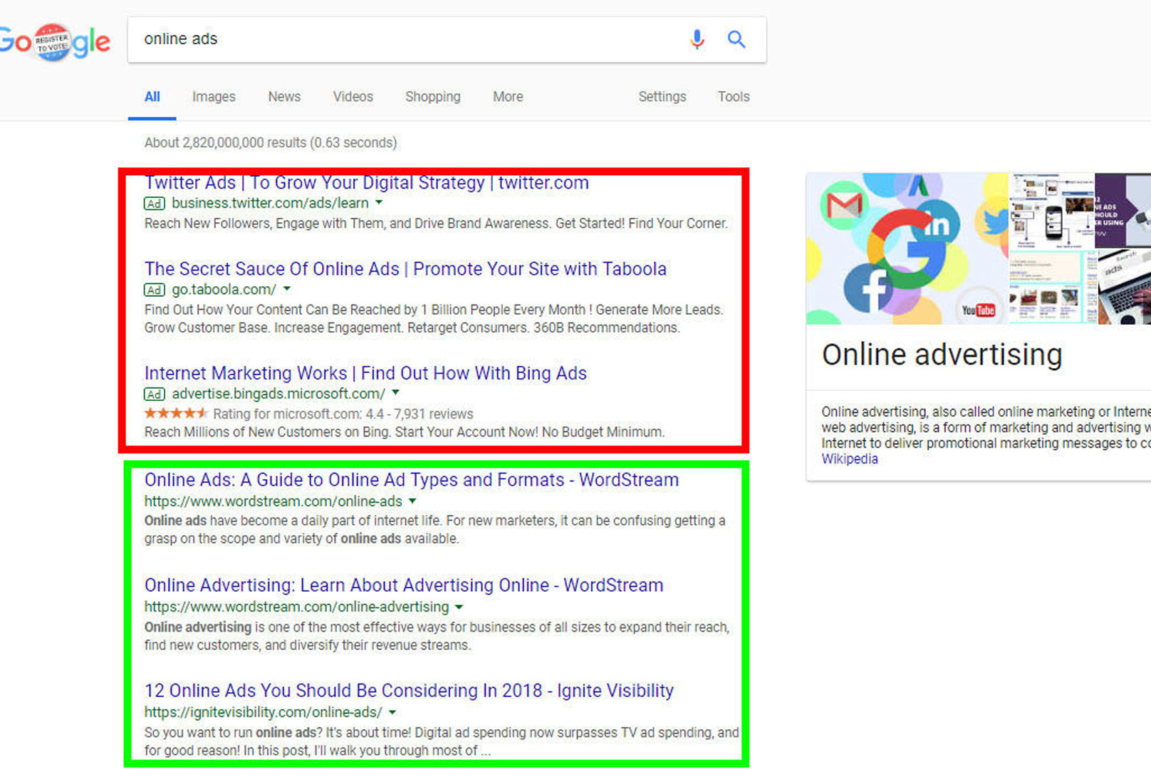 Google Ads